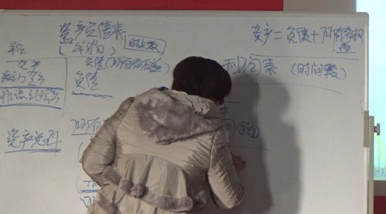 財(cái)務(wù)知識培訓(xùn)